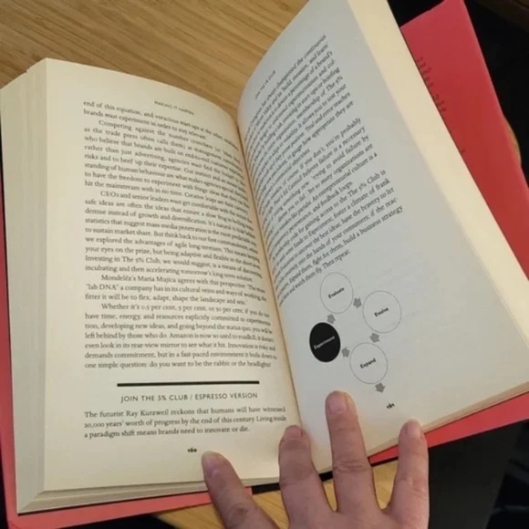 Branding Book The Contagious Commandments - Picture 5 of 10